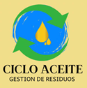 Cicloaceite.cl Logo